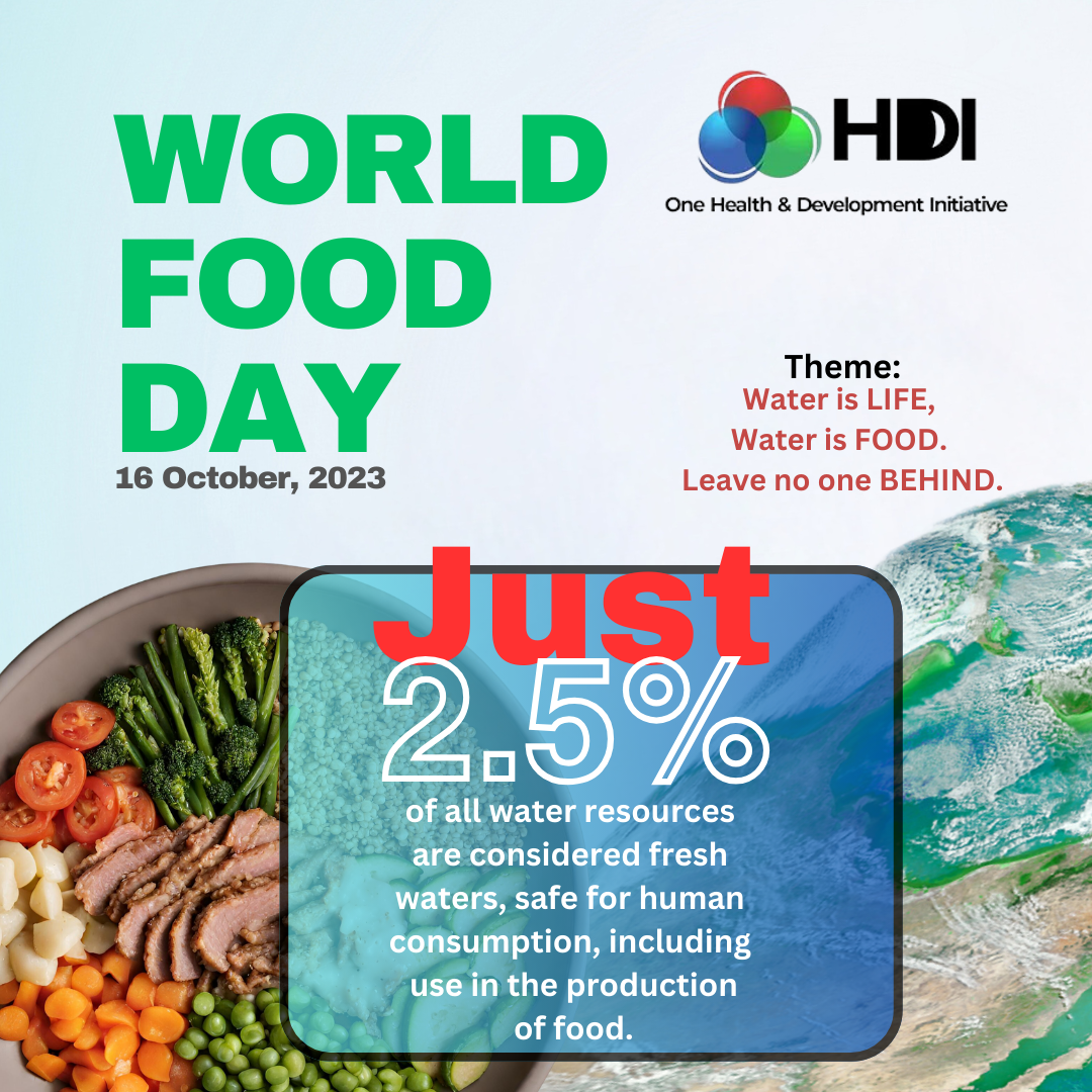 GRAPHIC TO MARK THE WORLD FOOD DAY