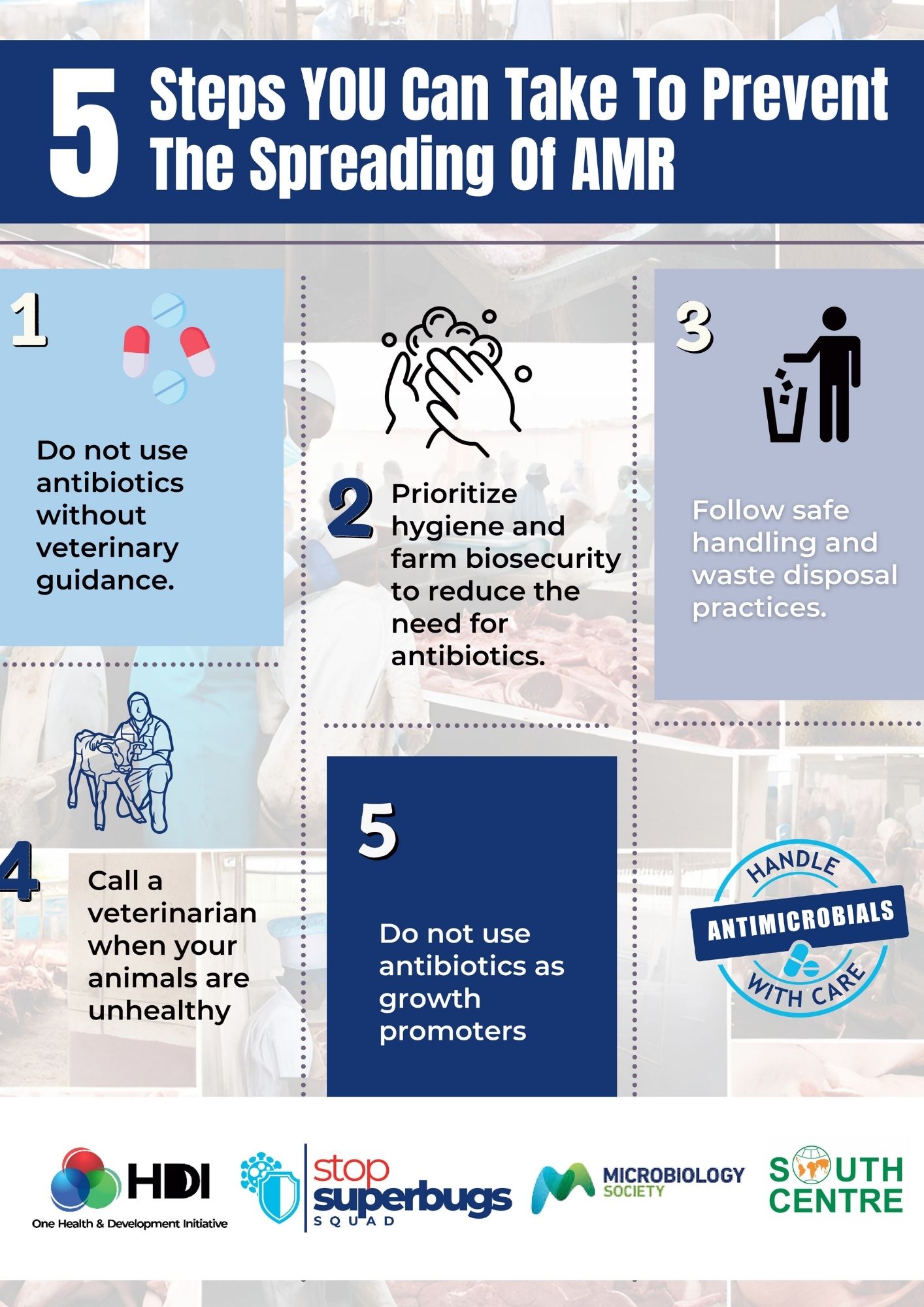5-Steps-to-prevent-AMR