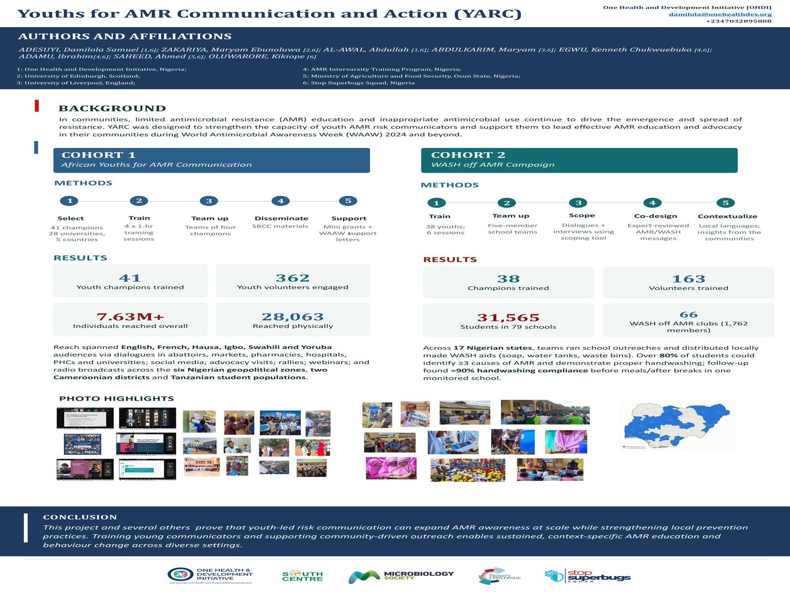 Stop Superbugs Squad Takes Youth-Led AMR Advocacy to the World Stage at WOHC 2026